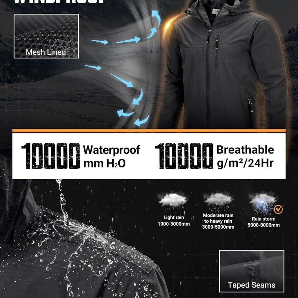 Versatile Packable Rain Jacket For Men - Lightwei… - image 2